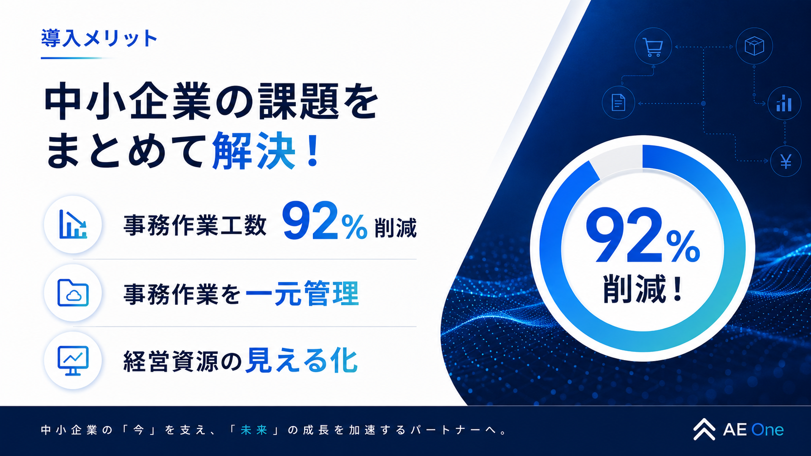 AE Oneの導入メリット資料